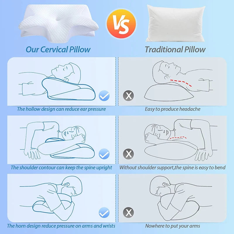Memory Foam Cervical Pillow β 2-in-1 Ergonomic Neck Support