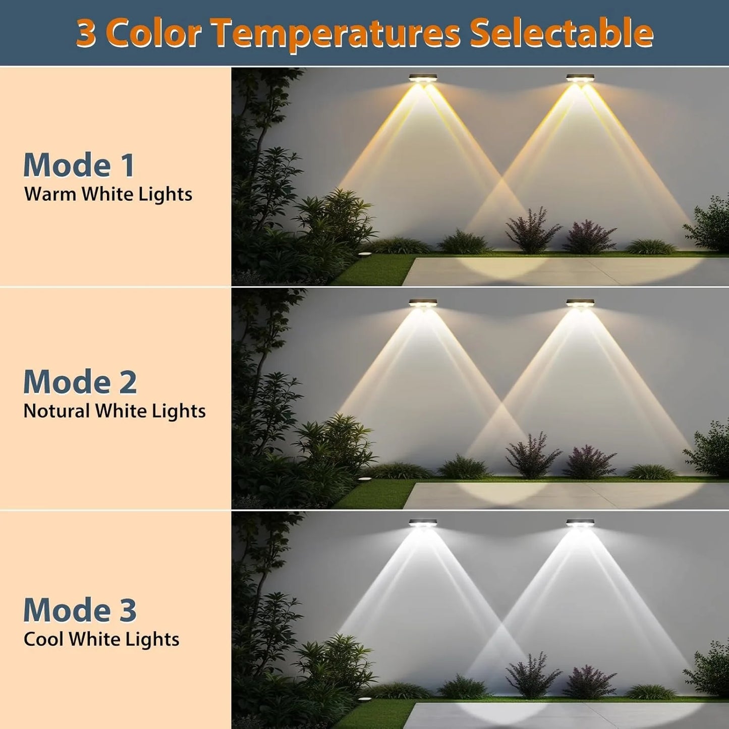 Solar Fence Lights β Outdoor LED Garden Wall Lights