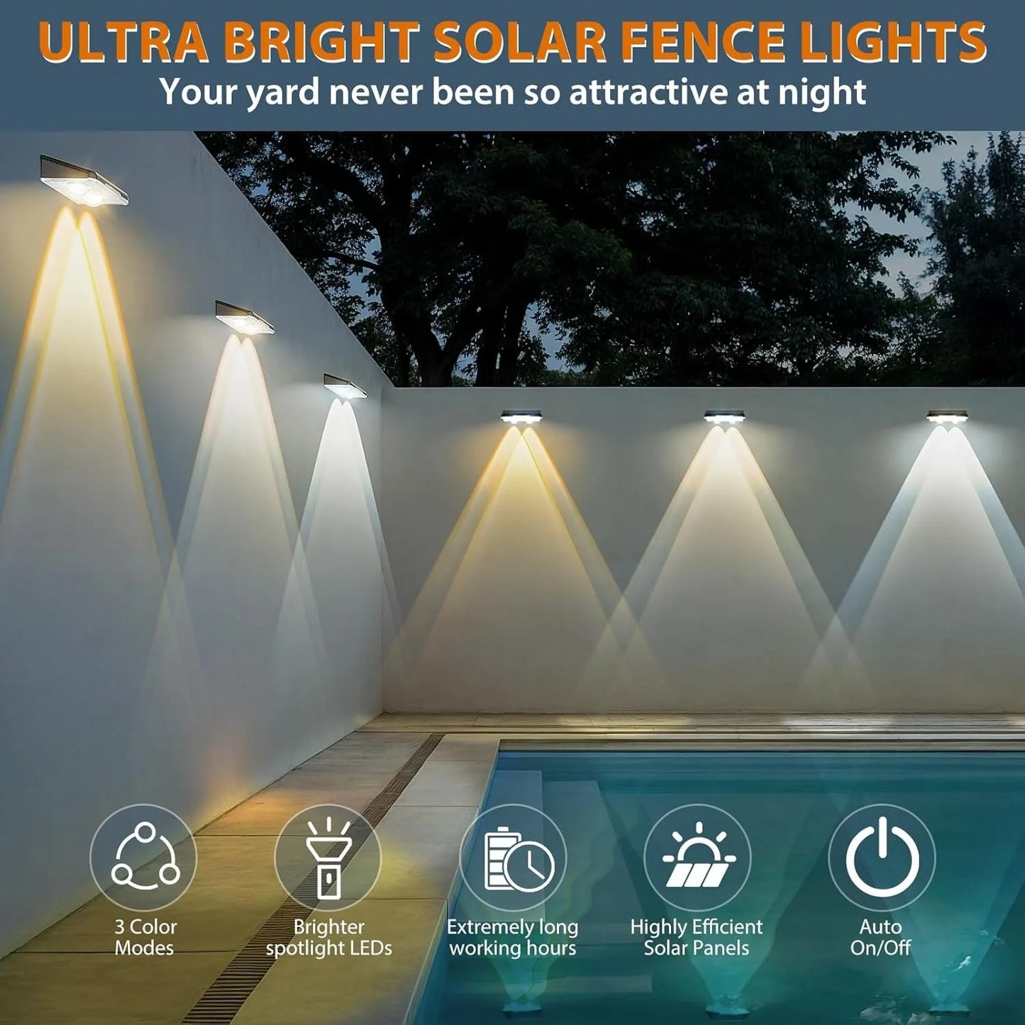Solar Fence Lights β Outdoor LED Garden Wall Lights