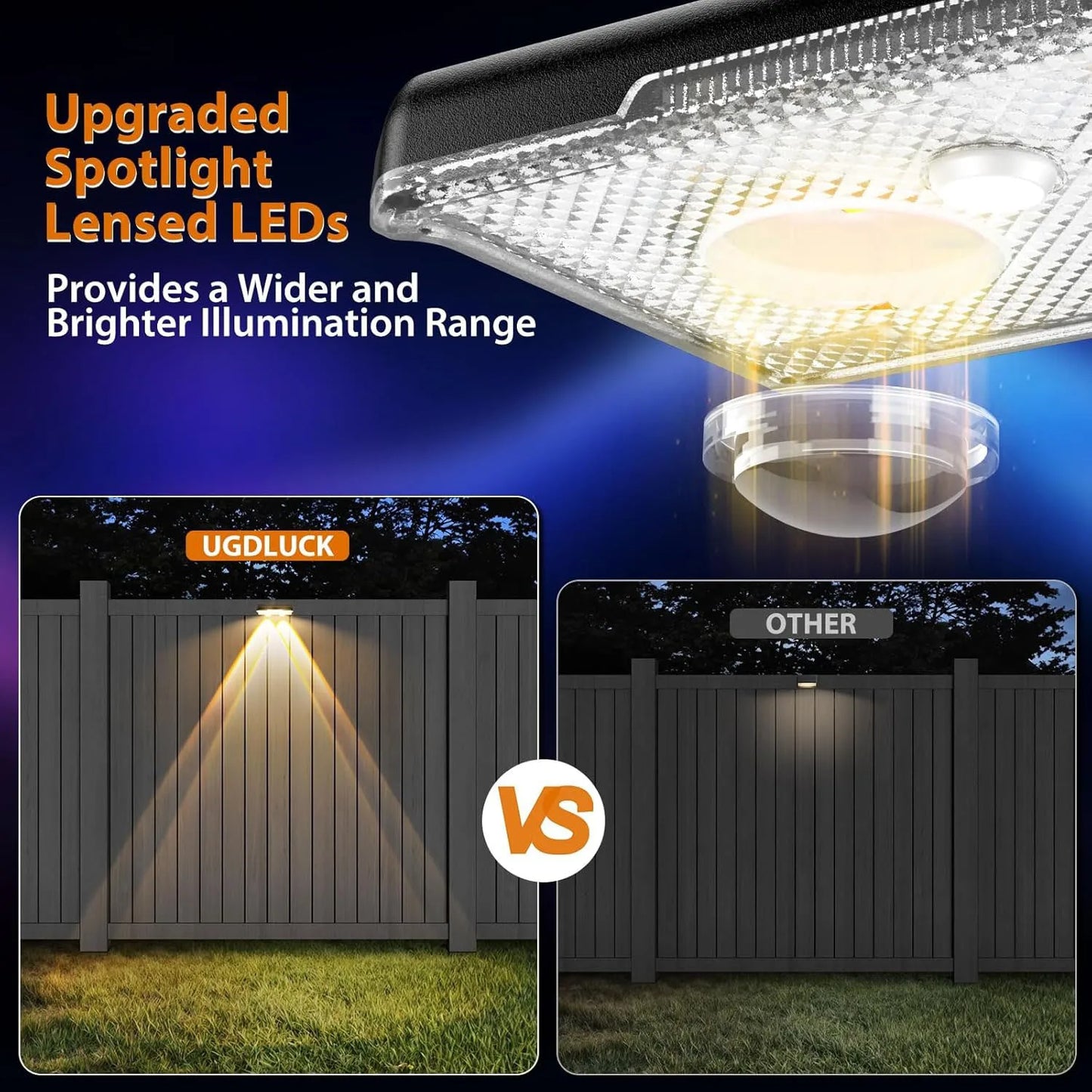 Solar Fence Lights β Outdoor LED Garden Wall Lights