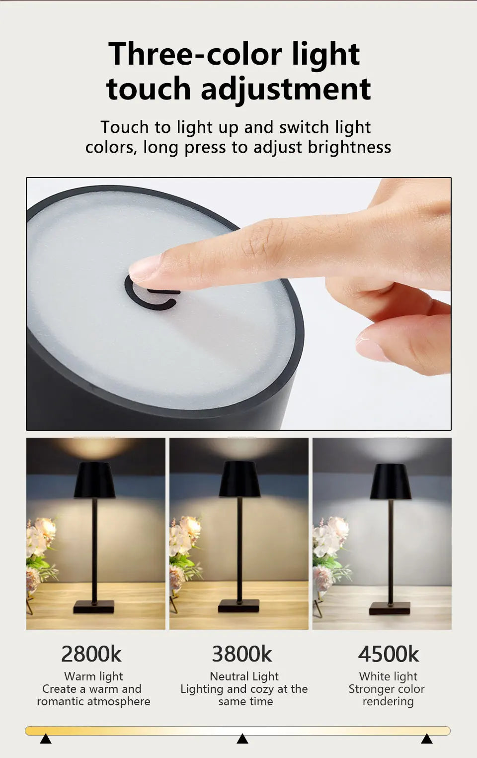 Wireless LED Table Lamp ā Rechargeable Light with Touch Control