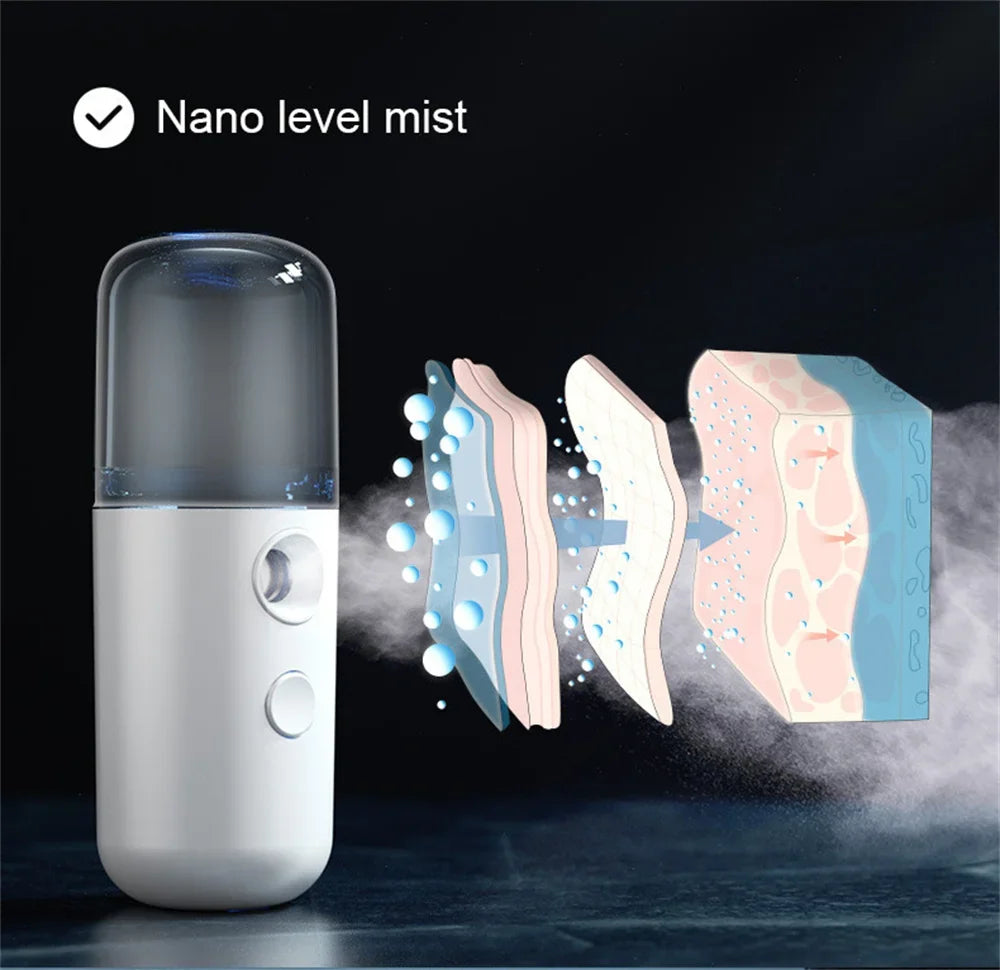 Nano Facial Hydrator Sprayer - Mini Rechargeable Humidifier & Face Steamer for Skin Care