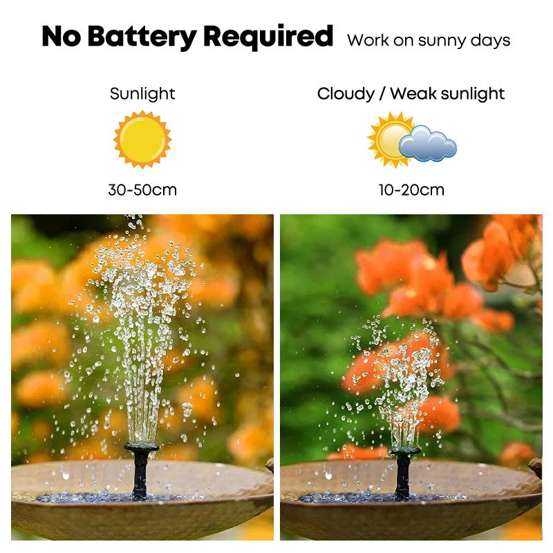 Water fountain with sunlight and cloudy conditions shown, indicating water spray height.