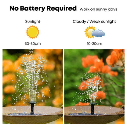 Water fountain with sunlight and cloudy conditions shown, indicating water spray height.
