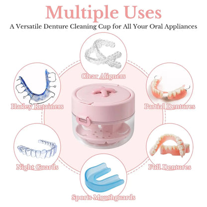 RetainerSafe – Leak-Proof Case for Retainers and Mouth Guards 🦷✨