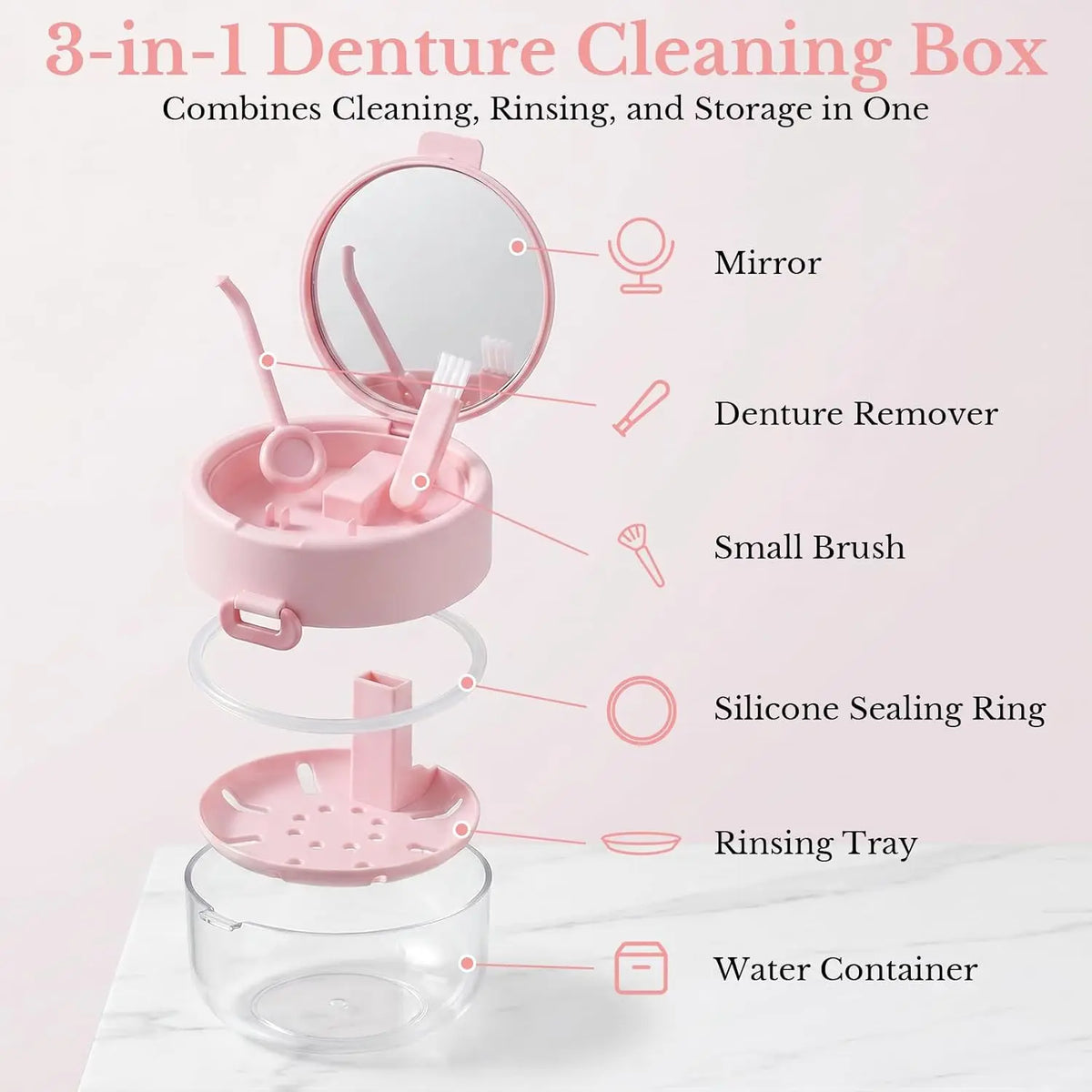RetainerSafe – Leak-Proof Case for Retainers and Mouth Guards 🦷✨