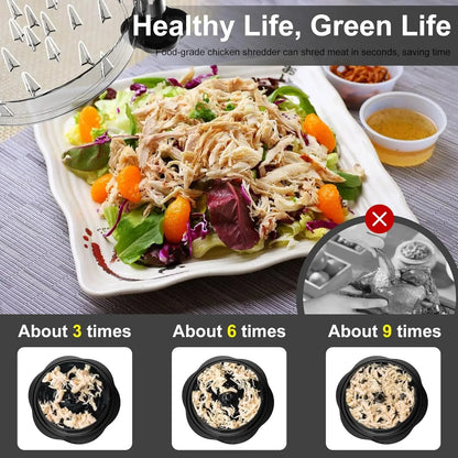 QuickPull Chicken Shredder Tool – Easy Meat Shredding with Lid