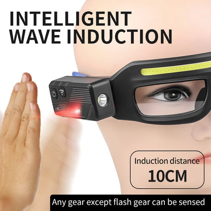 Smart Glasses Headlamp – USB-C Rechargeable Motion-Sensor Light